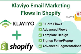 set up ecommerce email marketing flows in klaviyo