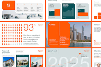 design and redesign real estate brochure, investor real estate PPT for business