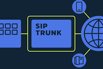set auto dailer sip trunk sip route 3cx did number for inbound and outbound call