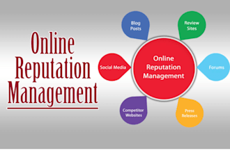 remove defamation ai content, suppress negative links, cleanup unwanted articles