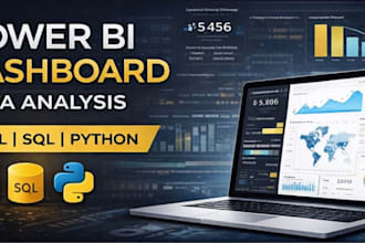 build a professional power bi sales dashboard