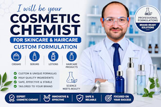 develop custom skincare creams serums lotions and haircare products