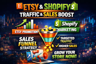 etsy promotion, shopify marketing, and ecommerce website promotion