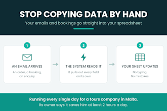 automate your customer data from inbox to spreadsheet
