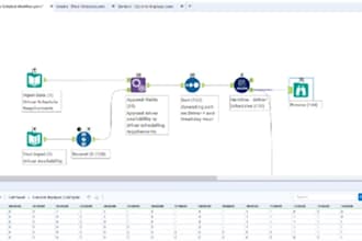 create excel dashboards and automate reports
