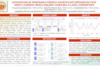 make urgent power point presentation of electrical engineering