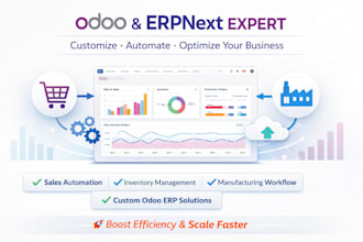 odoo customization erpnext for sales inventory manufacturing automation odoo erp