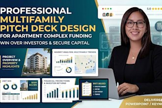 design a winning multifamily pitch deck for real estate syndication
