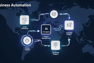create ai animation and n8n workflow automation for content creation