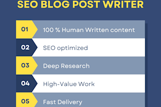 write SEO and engaging blogpost