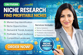 do profitable niche research, and keyword research