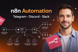 automate telegram, discord, and slack bots with n8n workflow automation