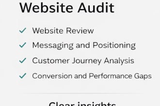 audit your marketing and website to find what is not working