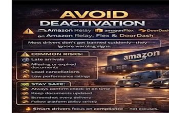 reactivate your deactivated uber, amazon flex, spark driver account