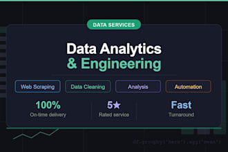 do data analytics, data cleaning,data scraping