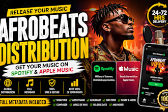 publish and distribute your afrobeat song worldwide