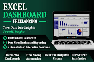 create a professional excel dashboard with charts and KPI
