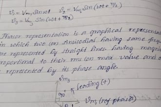 provide clear and easy to understand handwritten study notes and summaries