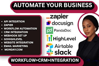 automate docusign, pandadoc, proposify, gohighlevel, zapier workflows