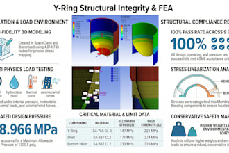 perform fea of pressure vessels and heat exchangers as per asme