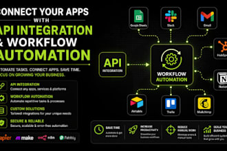 connect your apps with API integration and workflow automation