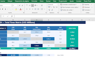 build an advanced excel data model with power pivot and power query