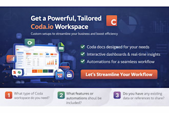 develop a custom coda io doc dashboard and automation for your business