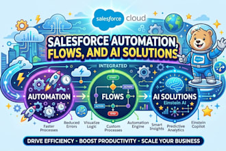 build salesforce automation, flows, and ai solutions