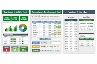 create excel formulas, dashboards and vba automation