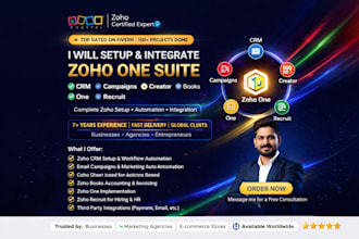 do zoho crm, zoho one, books, people, creator, desk, flow, form, site, mail