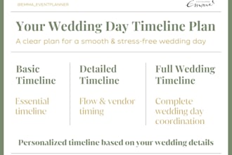 design a refined wedding timeline for a perfectly orchestrated day
