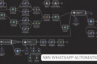build n8n whatsapp ai chatbot automation api n8n ai agent n8n workflow