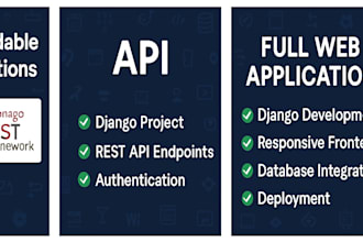 be python backend developer for django, drf and fastapi apis