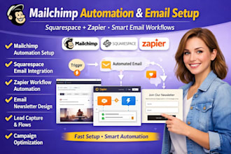 create mailchimp email automation squarespace integration newsletter template