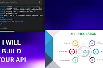 develop, integrate, and optimize rest or graphql apis for your app