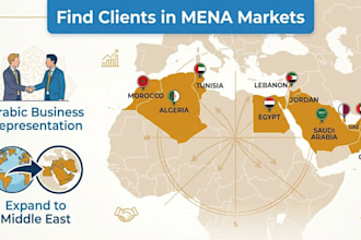 represent your business and find clients in mena markets
