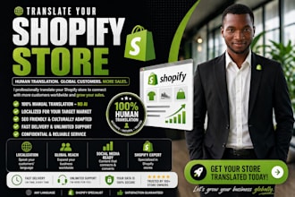 translate and localize your shopify store to multilingual with SEO in 24hrs