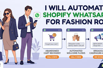 automate shopify whatsapp for fashion ROI