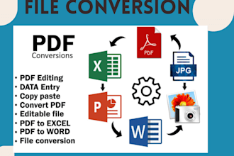 profesionally proofread your content before publishing