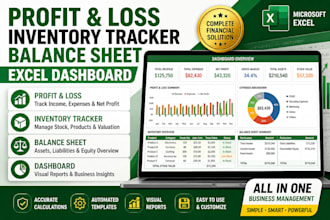 do profit and loss spreadsheet inventory tracker balance sheet excel dashboard