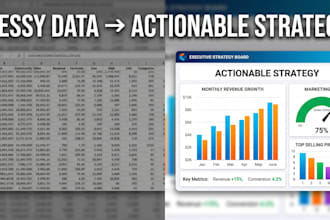 transform your data into actionable dashboards and insights