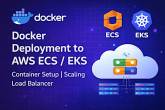 deploy docker apps on AWS ecs, fargate or kubernetes eks
