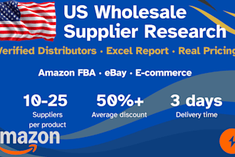 find US wholesale distributors and suppliers for amazon fba