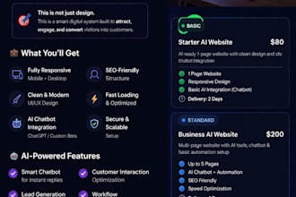 design a modern wordpress shopify or figma website with SEO and UI UX