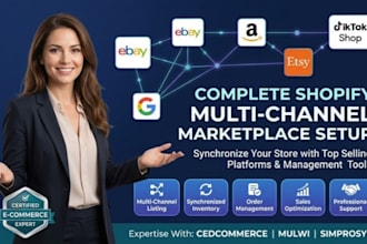 setup shopify marketplace google ebay amazon cedcommerce mulwi simprosys etsy