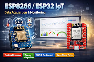 build esp32 iot monitoring and data sending