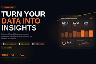 develop interactive power bi dashboards and dynamic visualizations