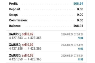 gold ea trading bot forex bot trading ea bot forex trading gold ea robot xauusd