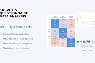 analyze survey and questionnaire data in spss with reliability and factor