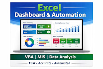 create excel dashboard, automate reports using vba and build mis reports